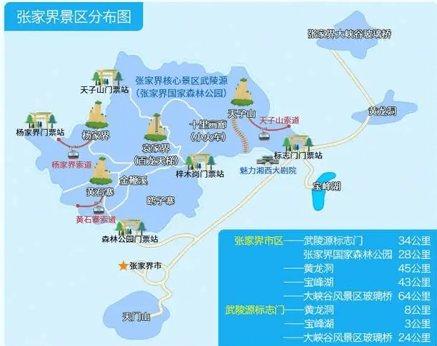 湖南张家界旅游景点 - 张家界旅游景区介绍