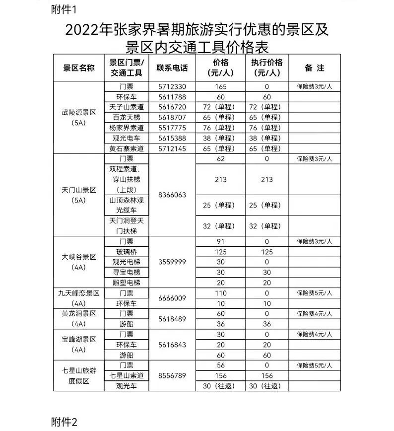 张家界旅游必看 - 2022年张家界暑期旅游优惠政策来了